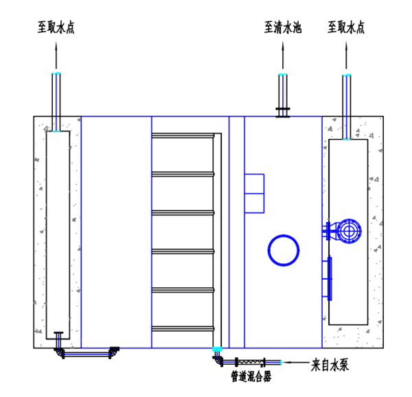 一體化凈水設(shè)備 一體化凈水設(shè)備